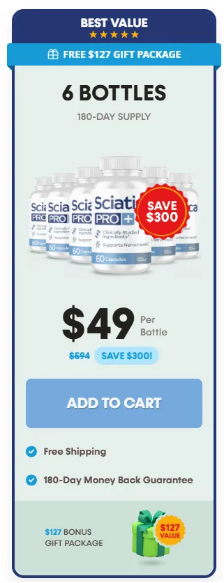 Sciatica Pro- order-now-( One Hundred Eighty Days Supply)-image
